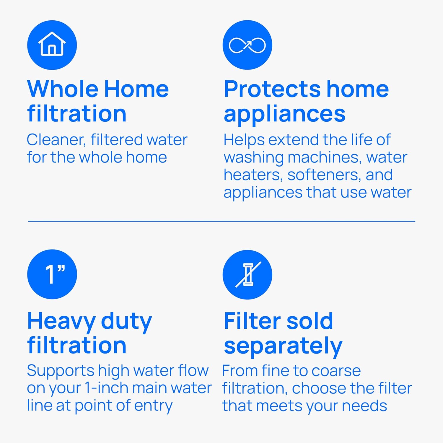 Culligan WH-HD200-C Whole House Water Filter System 1” Inlet/Outlet – Improve Tap Water Taste, Remove Sediment, Protect Appliances